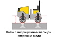 Виброкаток двухвальцовый Wacker Neuson RD 27-120